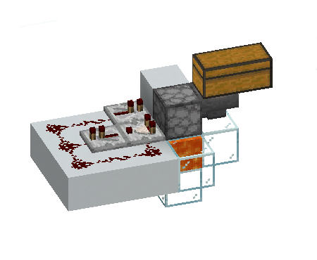 Close-up Minecraft overflow protection example
