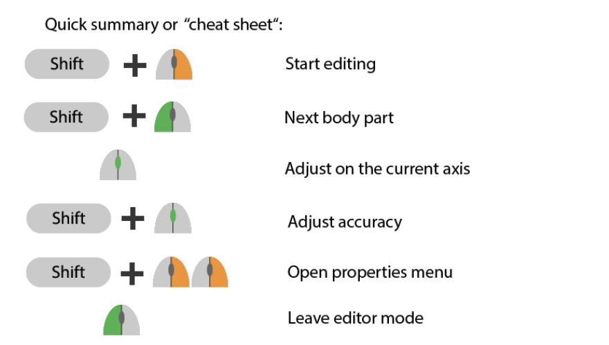 Armour-stand editor mouse and keyboard control cheat sheet